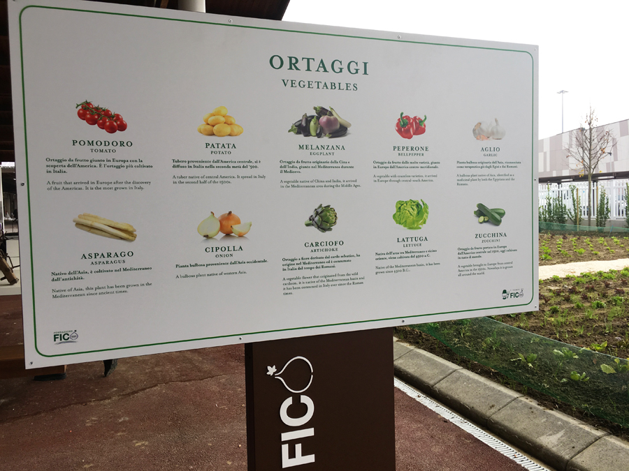 Display panel at FICO Eataly World in Bologna